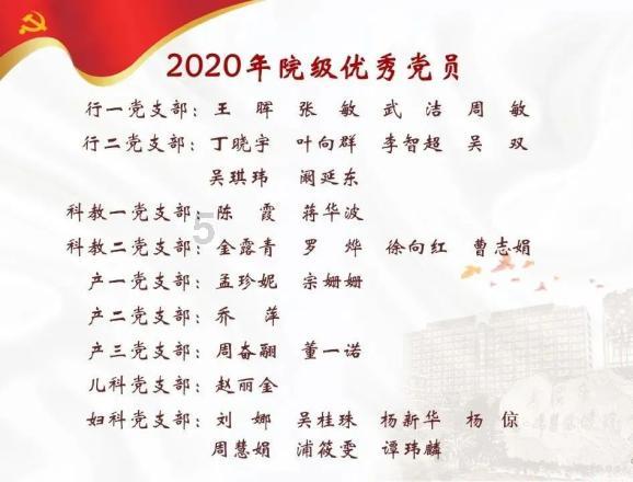 小艾比当营养师